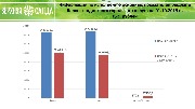 информация по исполнению бюджета за 9 м19-5